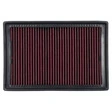 MIW High-Performance Luftfilter