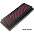 K&N Dauerluftfilter