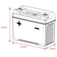 Delo Lithium-Ionen-Batterien