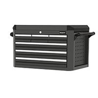 MATADOR TOOL CHEST RATIO