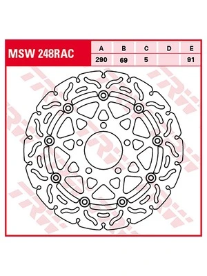 Jarrulevyt Racing edessä, ABE:n kanssa