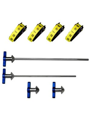 Transportsäkerhetssystem För