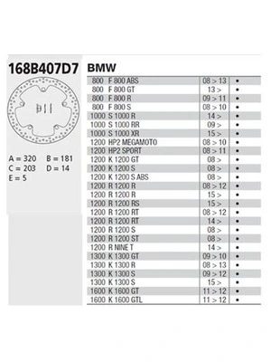-Remschijven Vast Met Abe