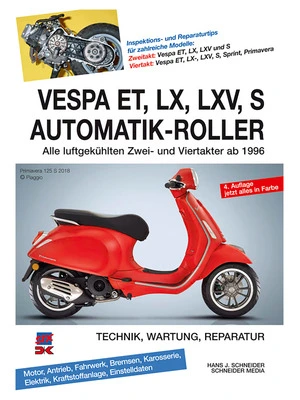 Et, Lx, Lxv, S Automatik-Roller