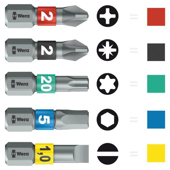 Wera Kraftform Kompakt 20 Tool Finder 1