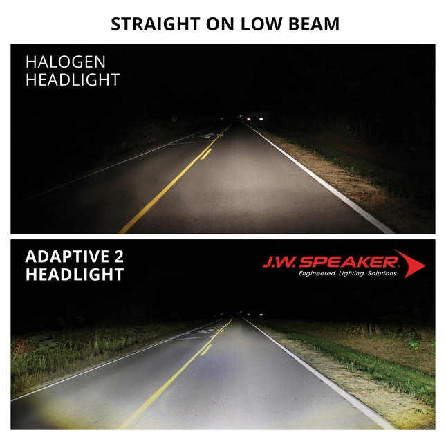 J.W.SPEAKER LED-Scheinwerfereinsatz Adaptive 2