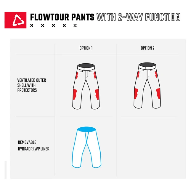 Leatt ADV Flowtour 7.5