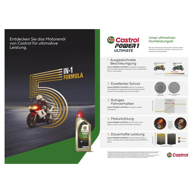 Castrol Motorenöl Castrol 2-Takt, 1 Liter