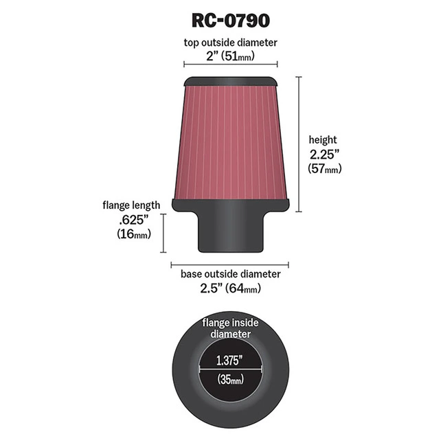 K&N Powerluftfilter Für Motorräder