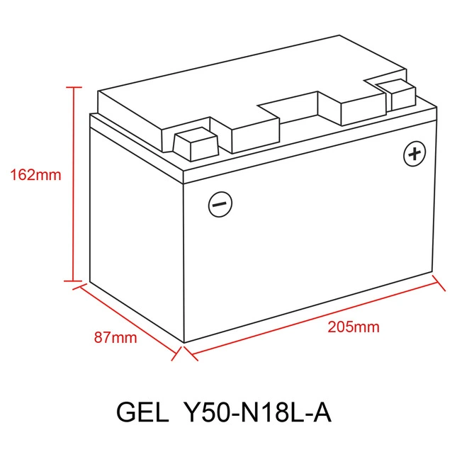 saito Gel-Batterie