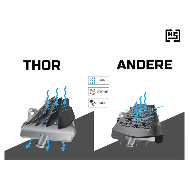 HotSwop Carbon Kühlerschutz Thor