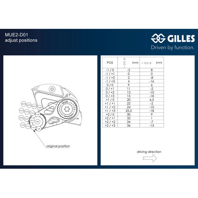 Gilles Fußrastenanlage Mue2