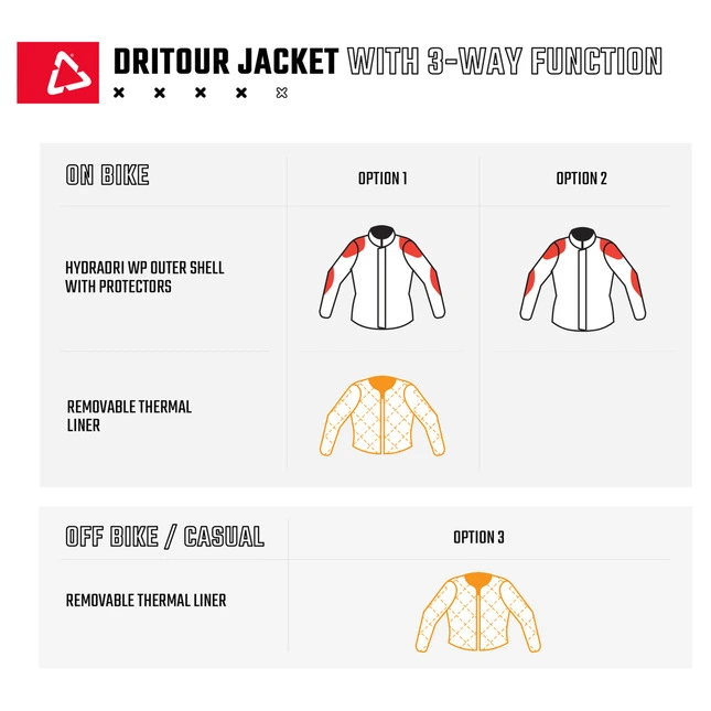 Leatt ADV Dritour 7.5