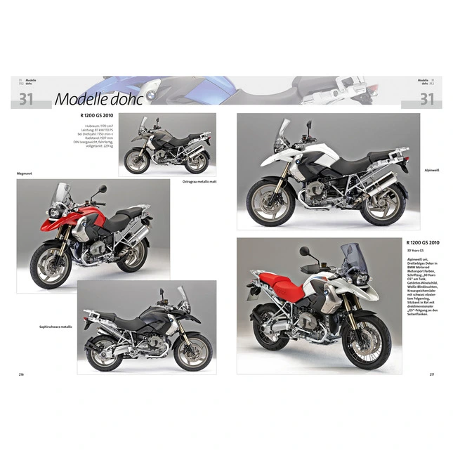 Moto Pool Handbuch R 1200 Gs