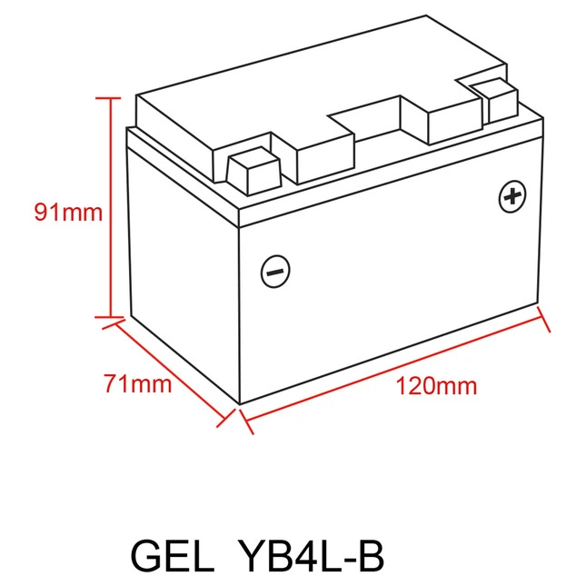 saito Gel-Batterie