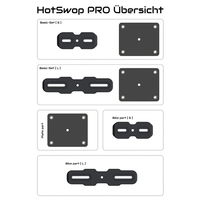 HotSwop Pro Basic Set (L)