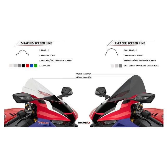 Puig Z-Racing Scheibe