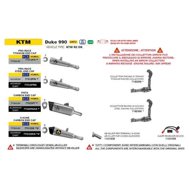 Arrow Pista Auspuffsystem