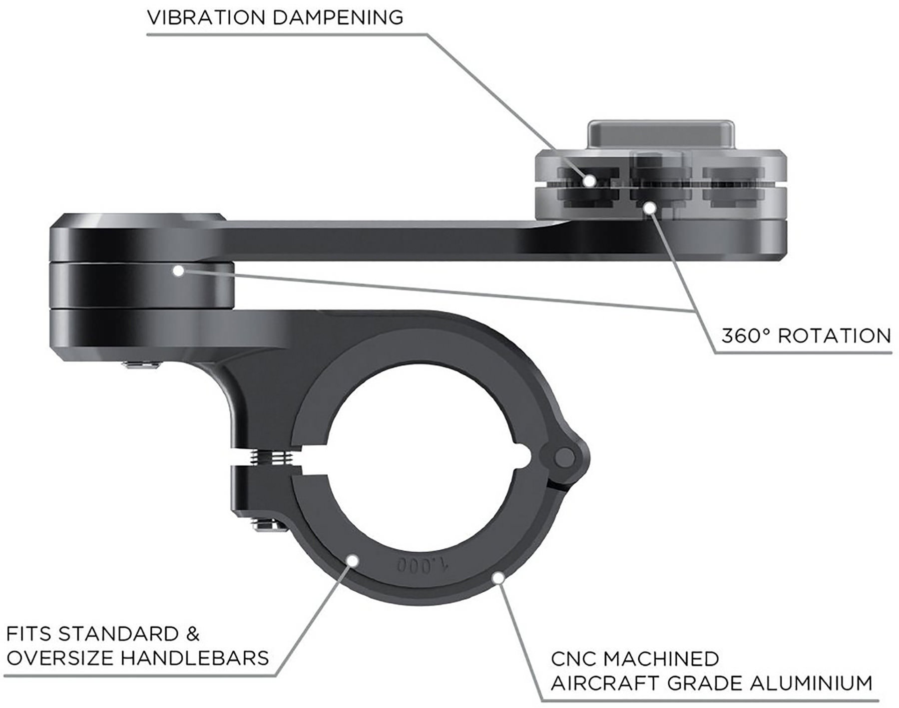 Support de Montage SP Connect Moto LT Guidon 7/8 à 1.25 Noir - BTC