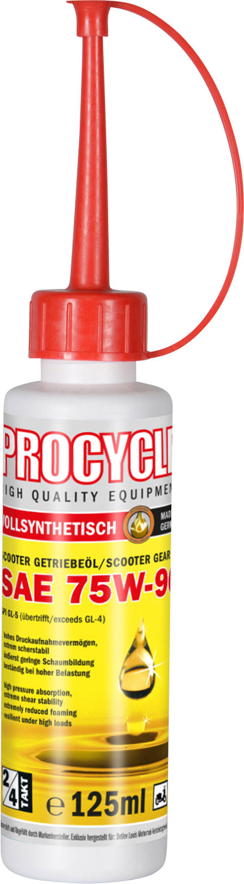 procycle gear