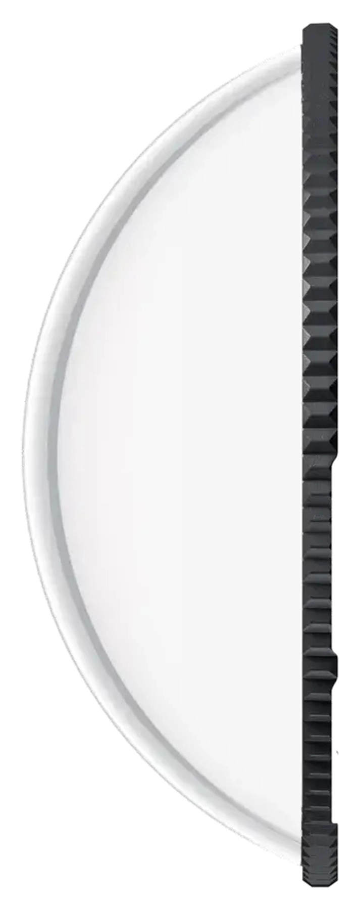 X4 Premium Lens Guards