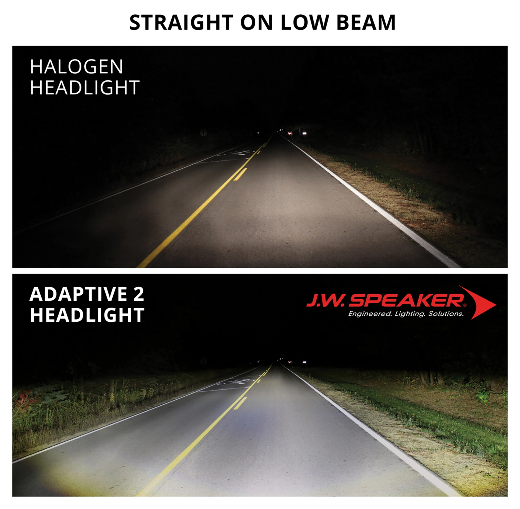 LED HEADLIGHT INSERT 8690 ADAPTIVE 2