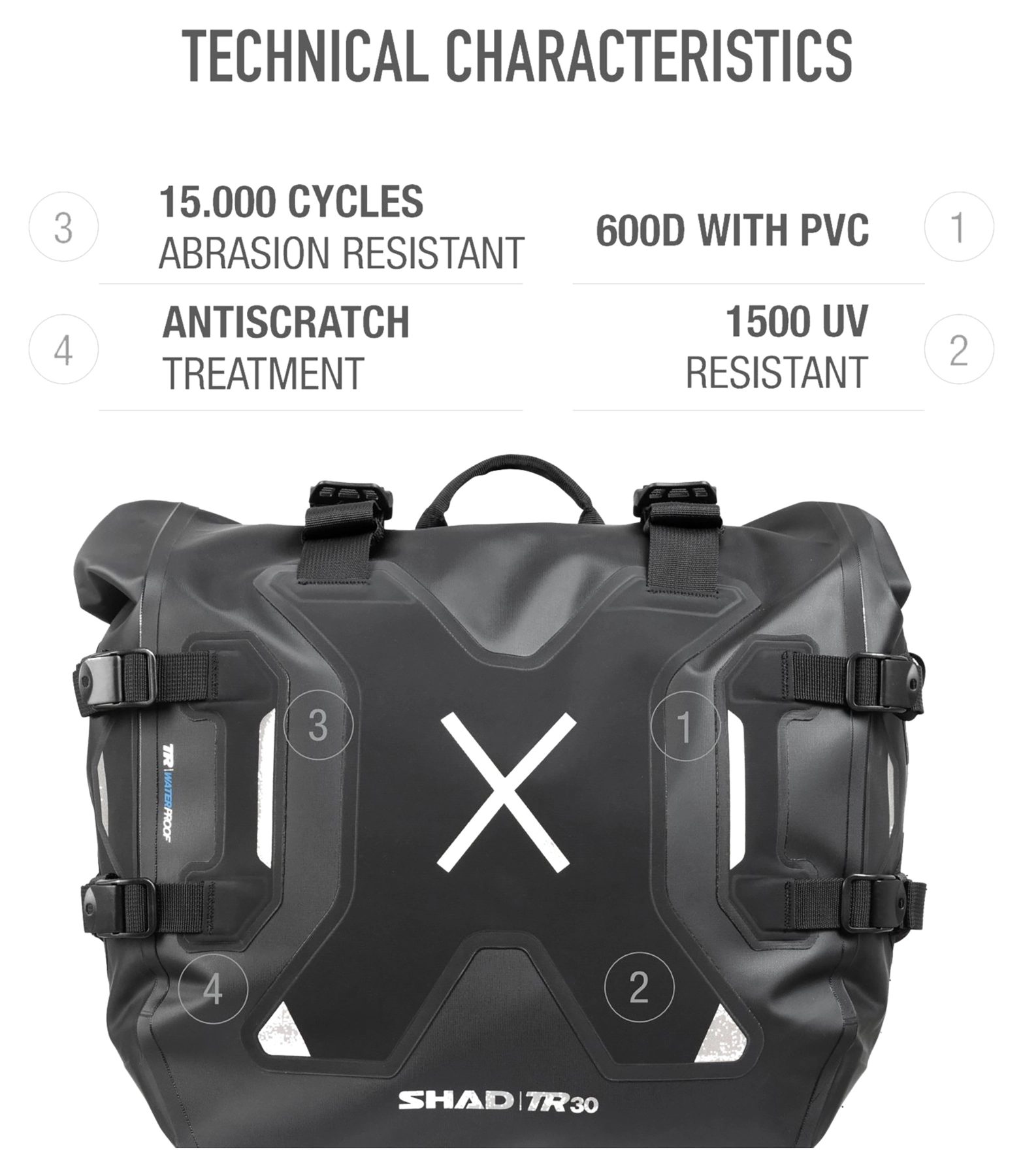 TERRA TR30 saddle bags