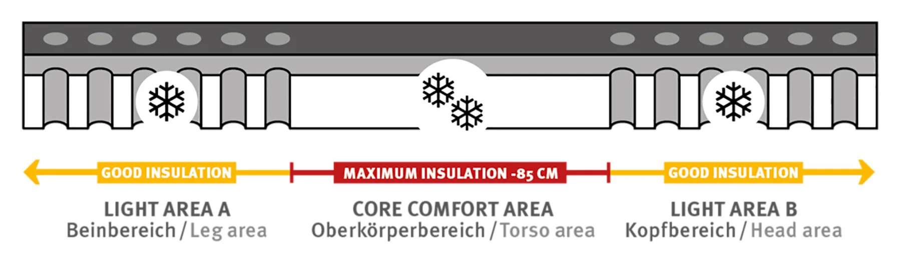 Teron Camping Mat
