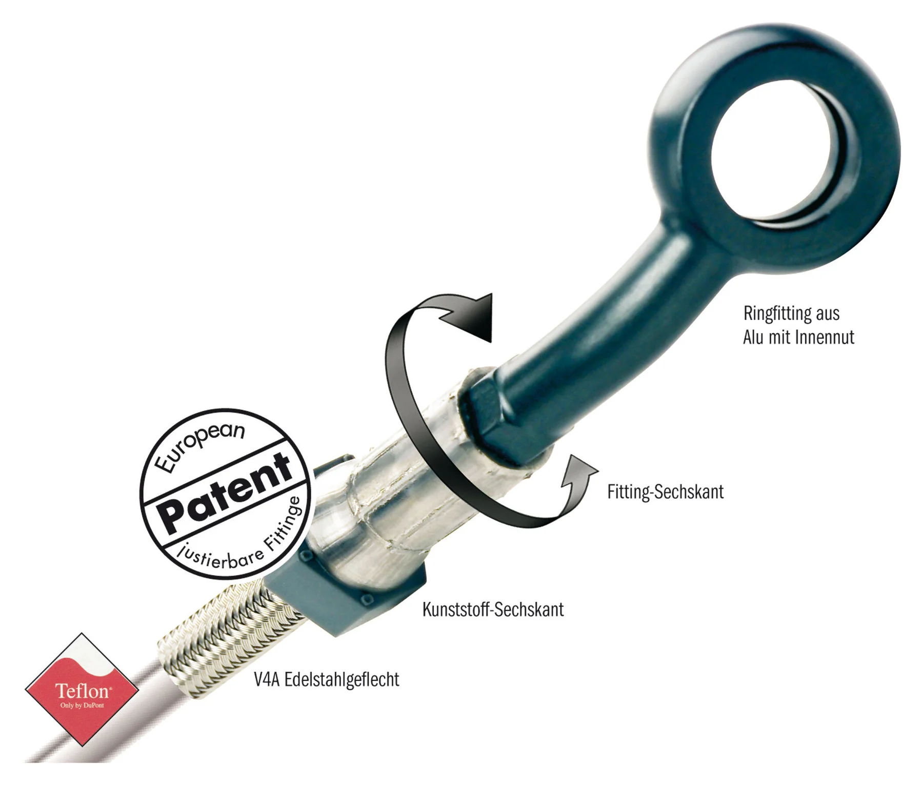 Brake-Line Kit