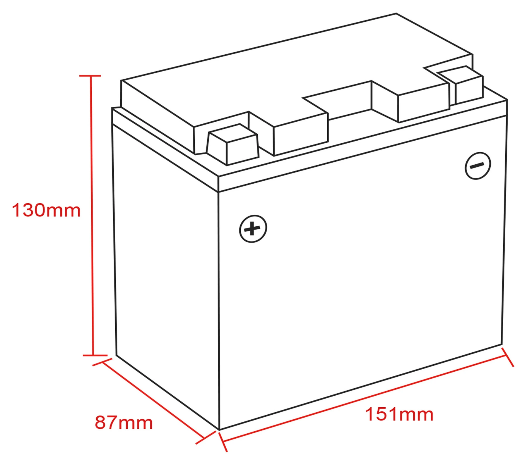 Gel Batteries, Fa / Sealed