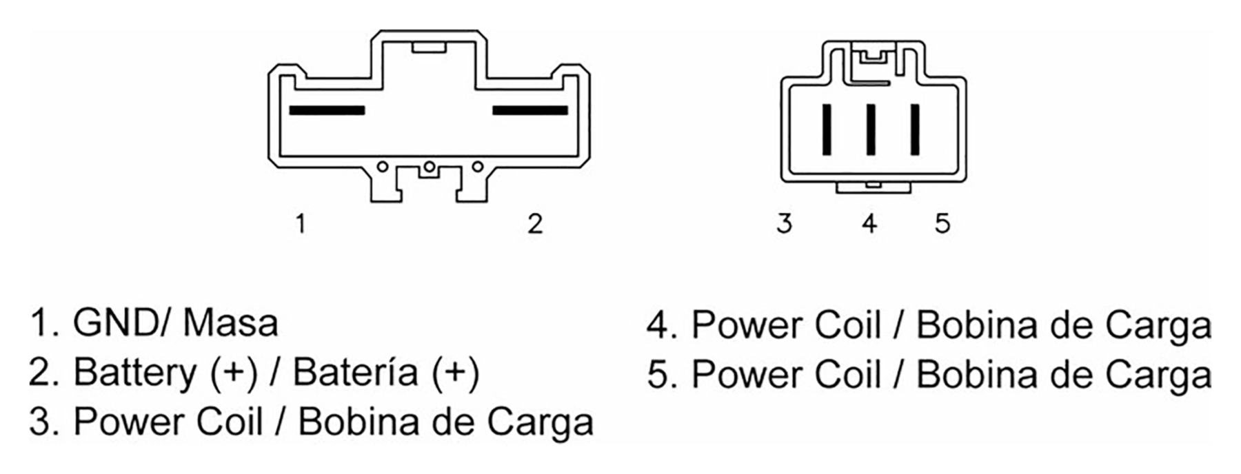 Product - 