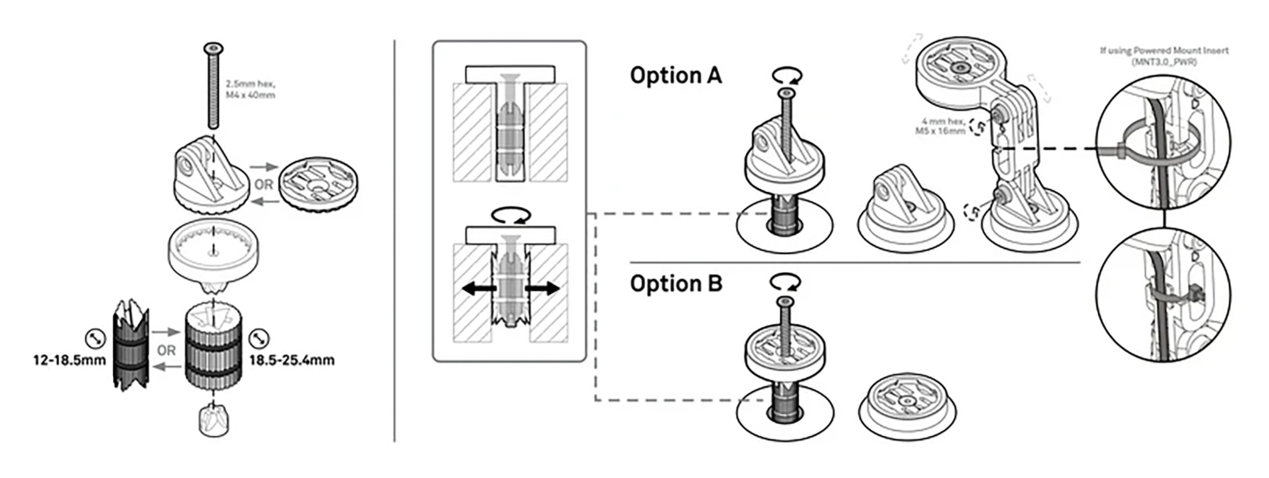 Moto II Fork stem mount