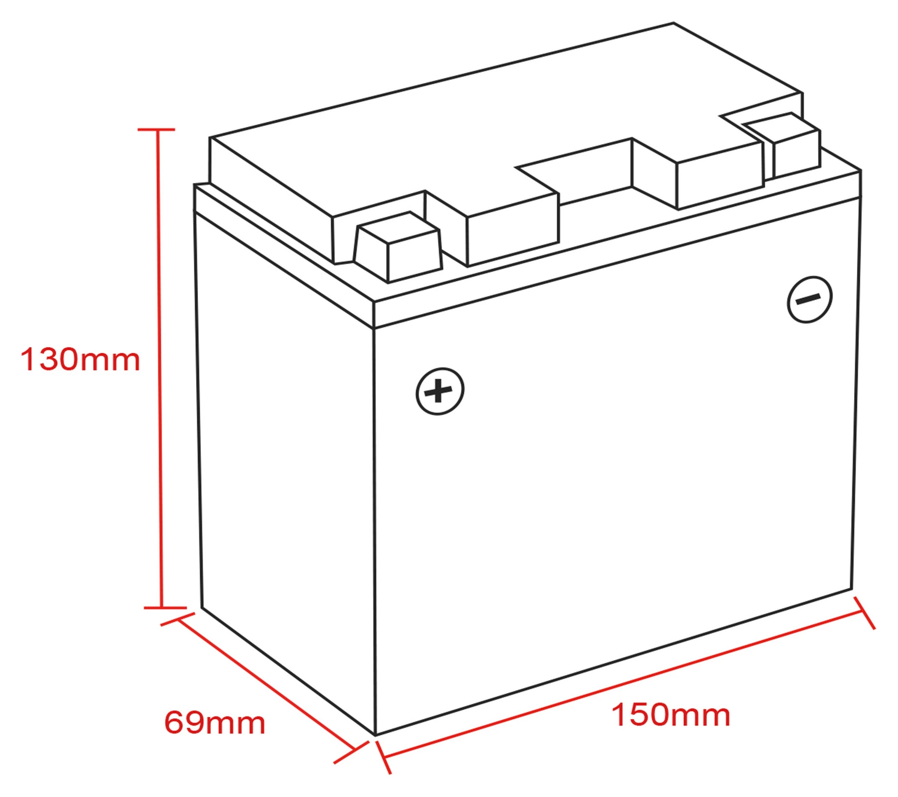 Batteria Al Gel, Riempita