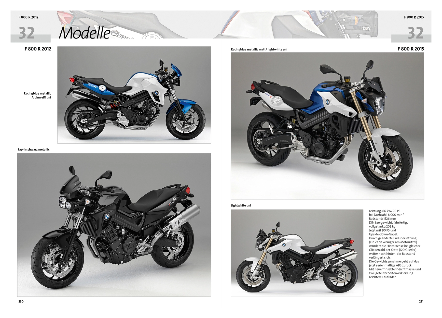 Notice de réparation modèles BMW F800
