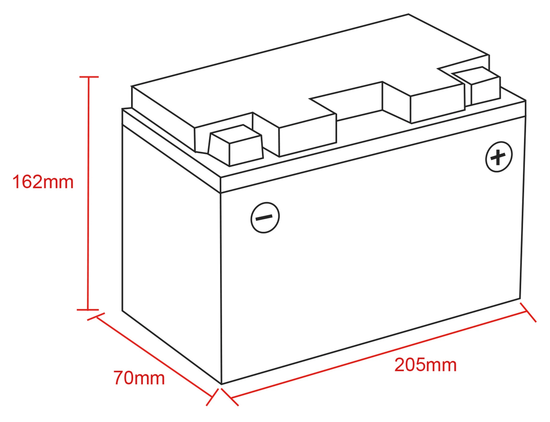 Gel Batteries, Fa / Sealed