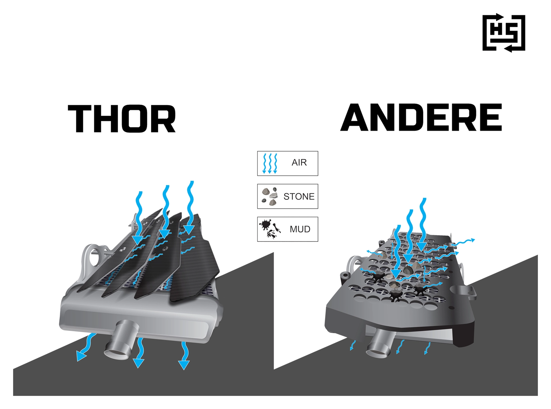 Carbon Osłona Chłodnicy Thor