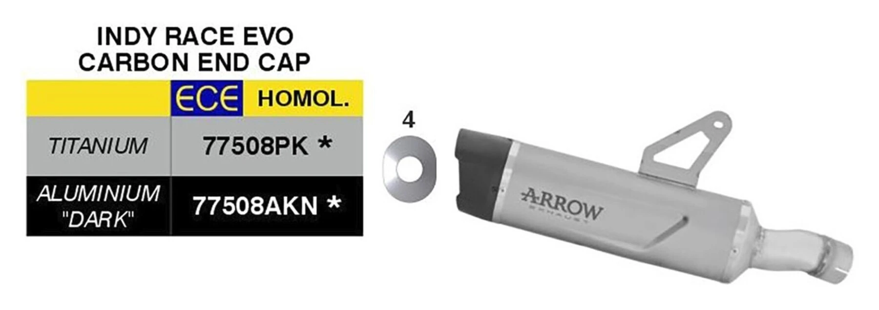 Indy Race Evo exhaust system