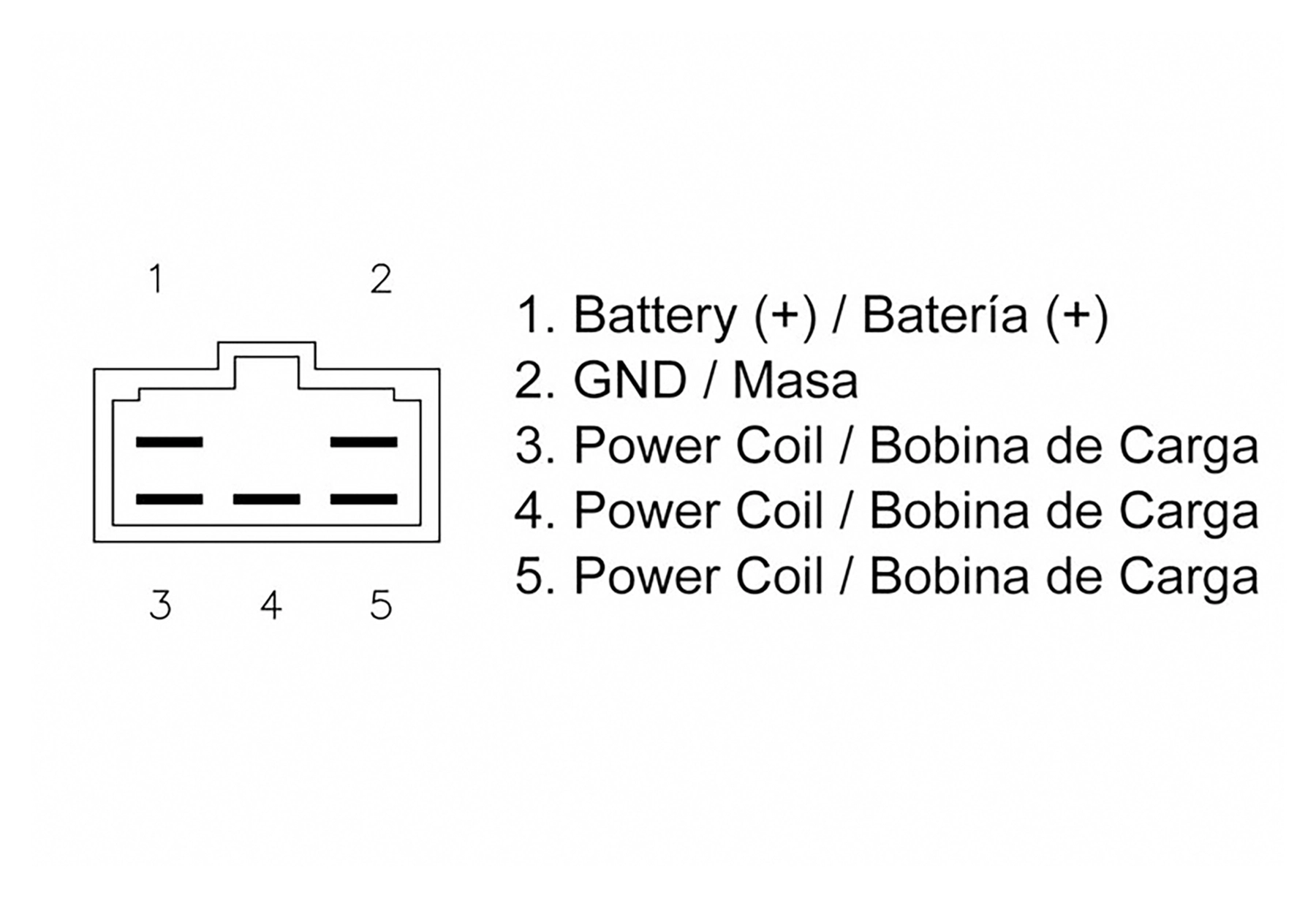 Lithium-Ion Alternator Controller