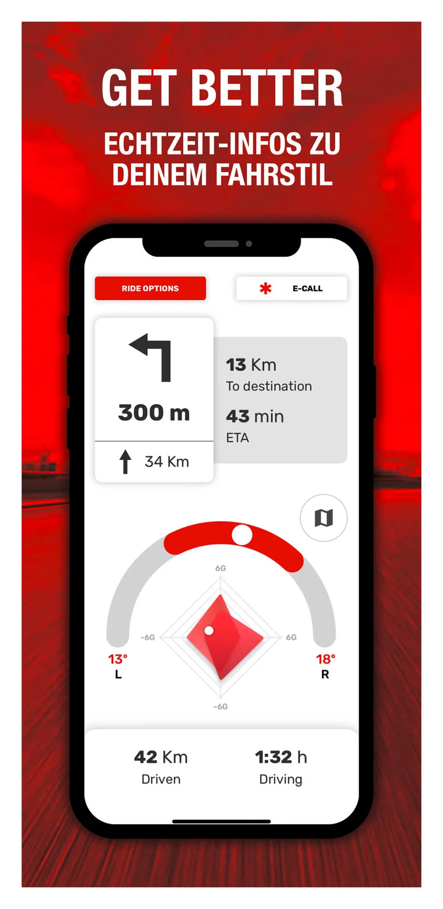 RIDELINK TRACKING MODULE