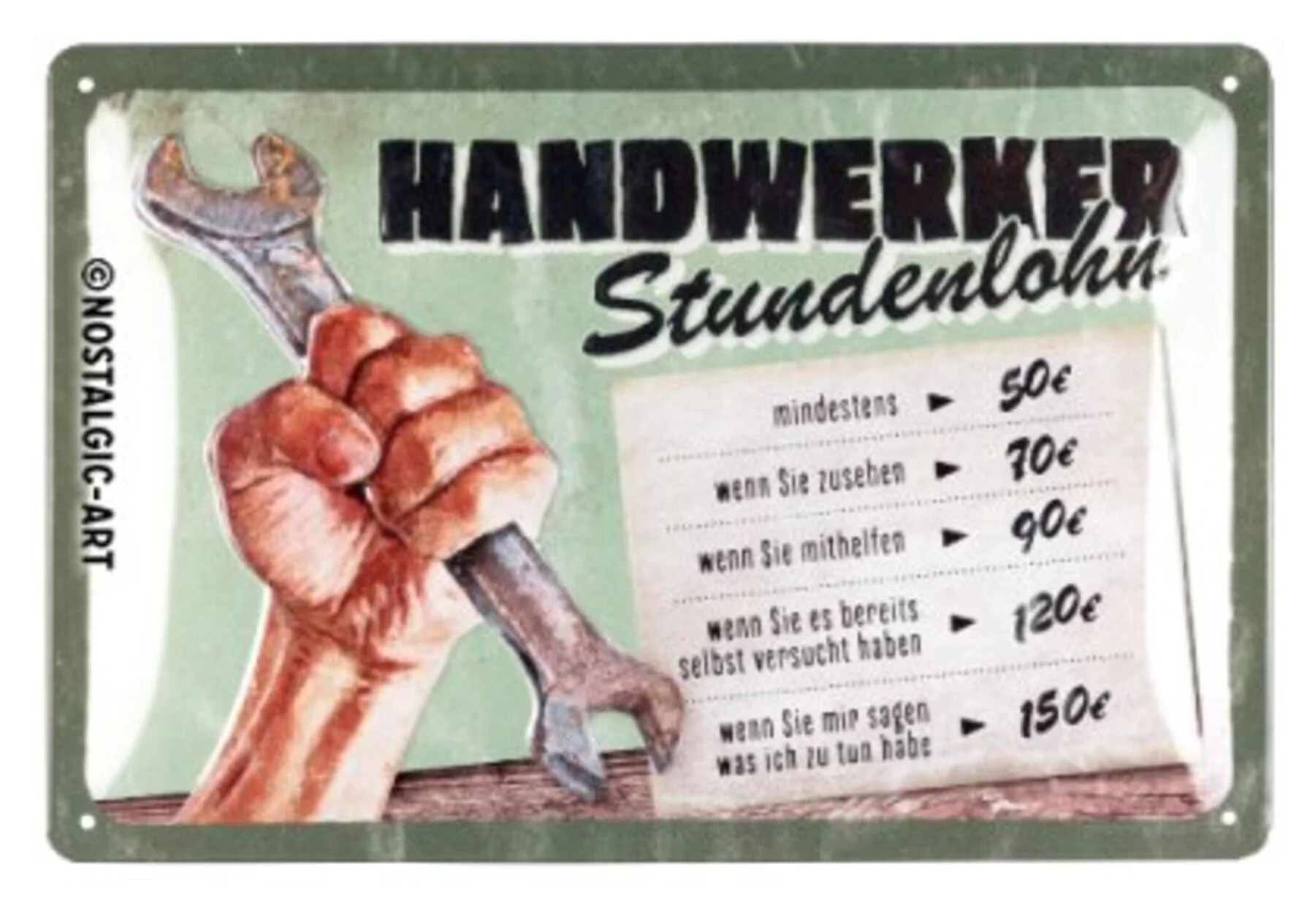 Hourly wage for tradespeople
