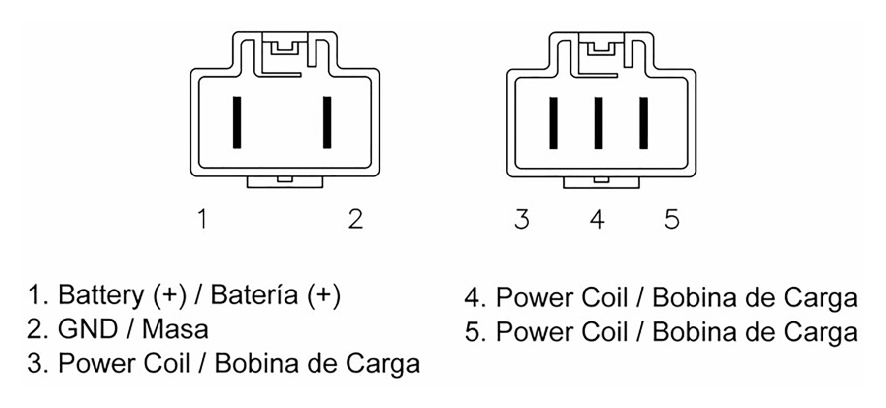 Régulateur d'alternateur au lithium-ion
