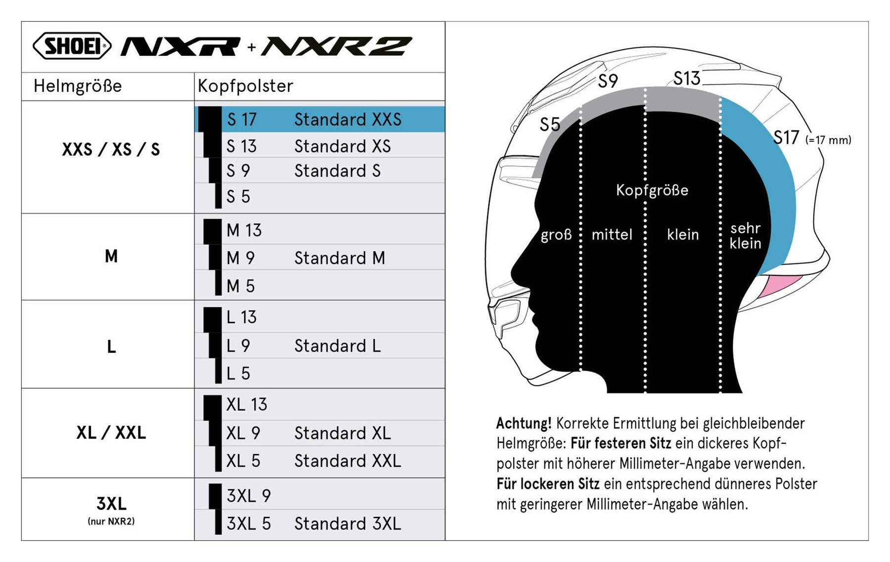NXR/ NXR 2
