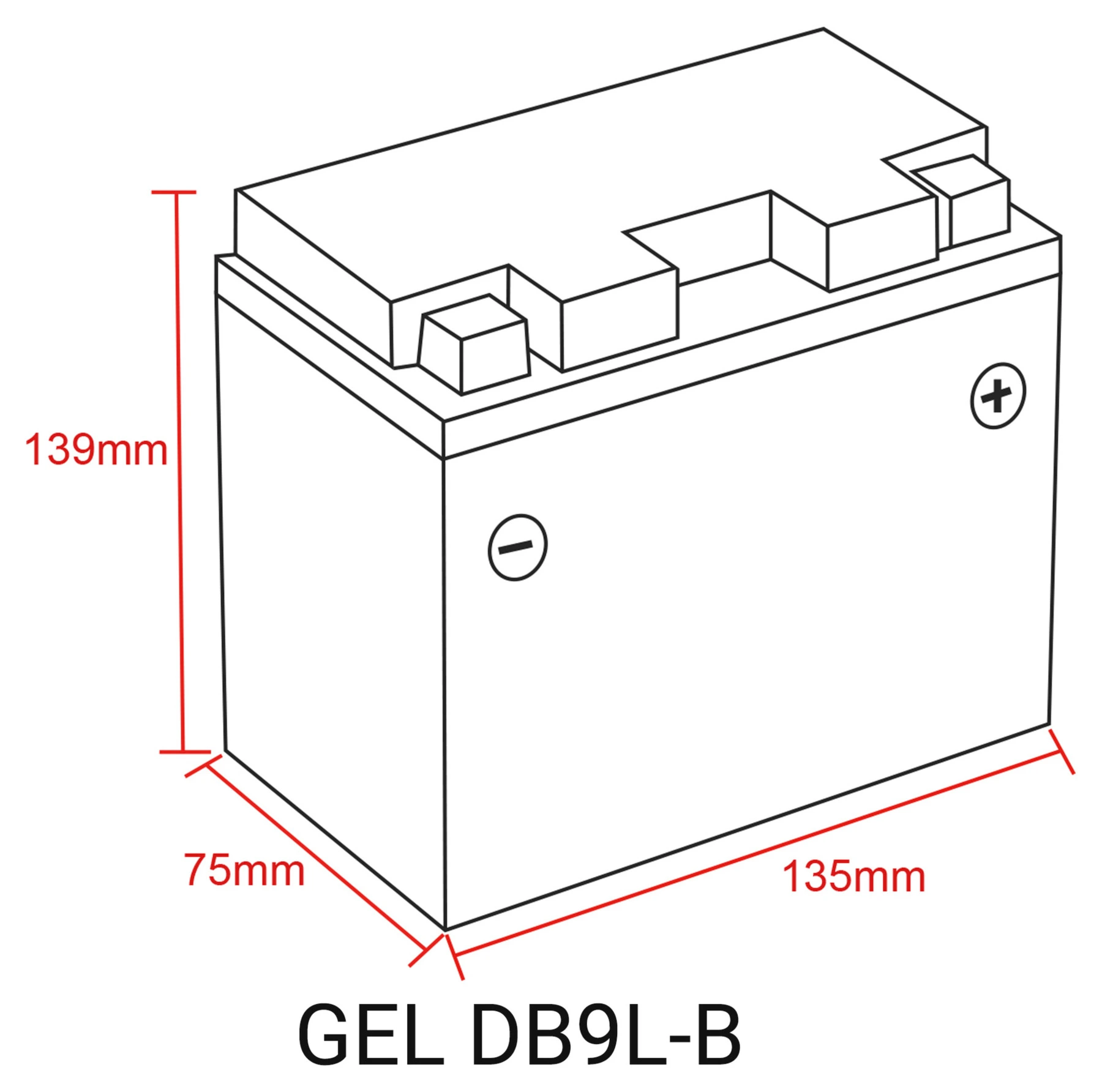 Batteria Al Gel, Riempita