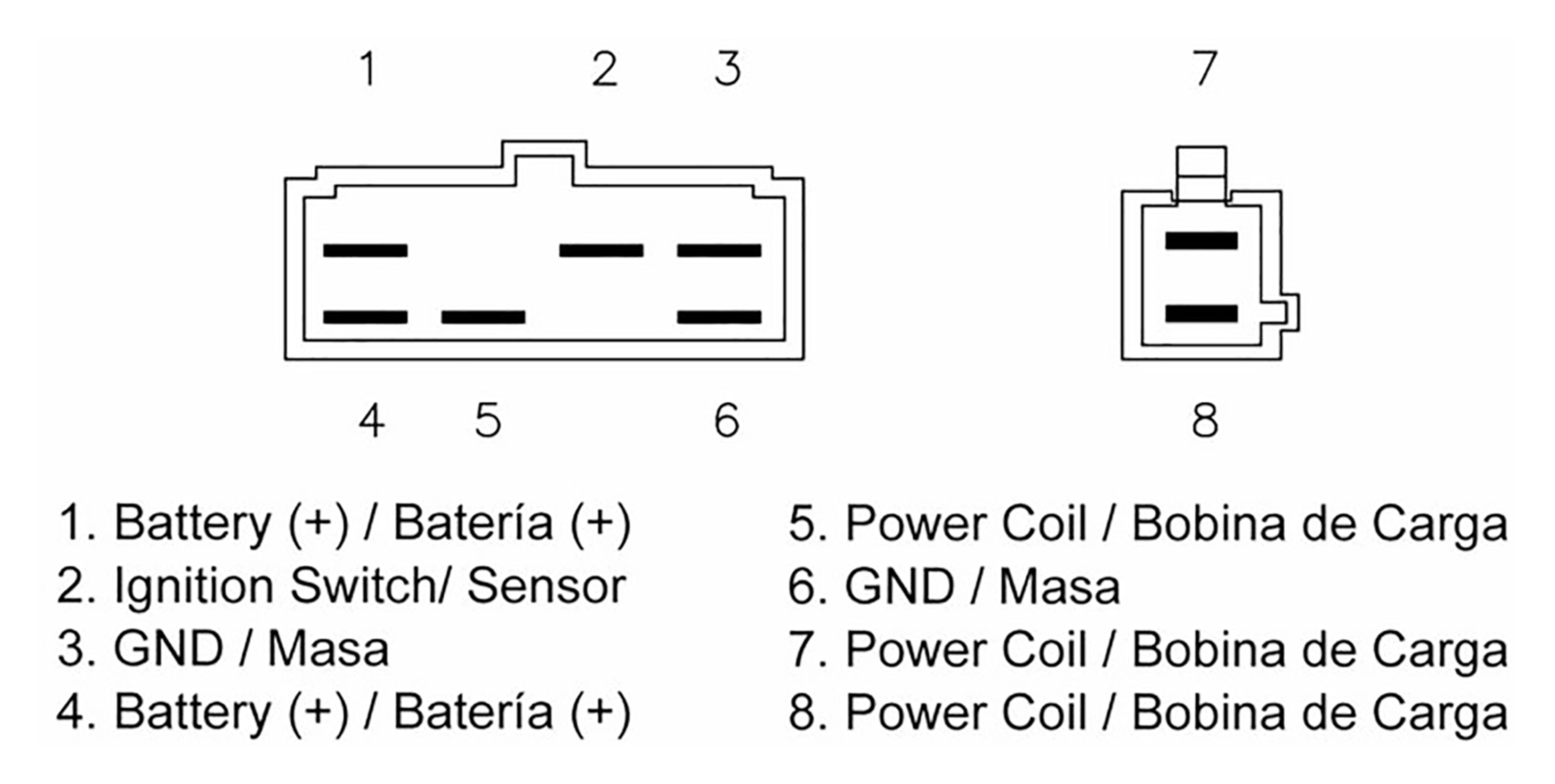 Lithium-Ion Alternator Controller