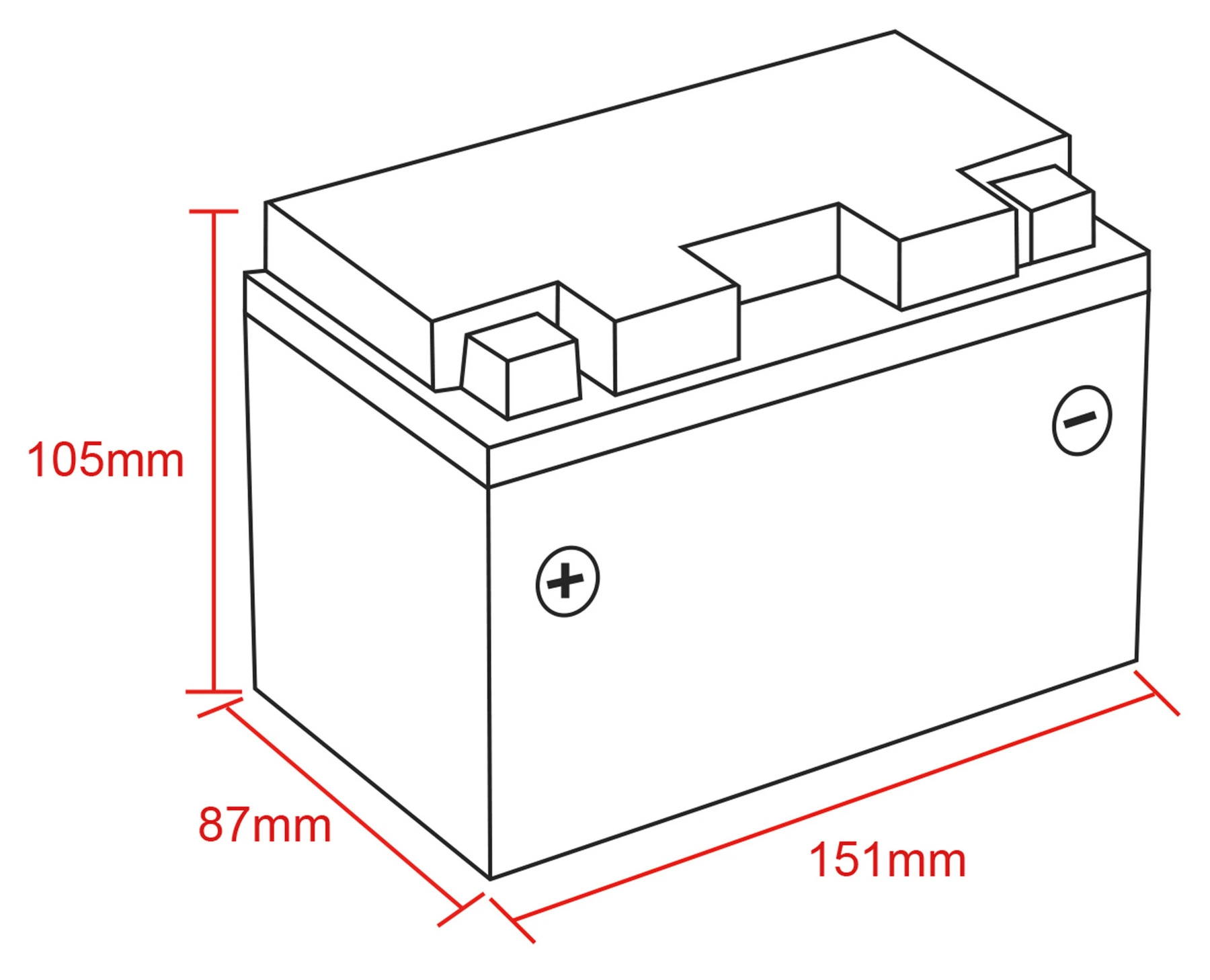 Gel Batteries, Fa / Sealed