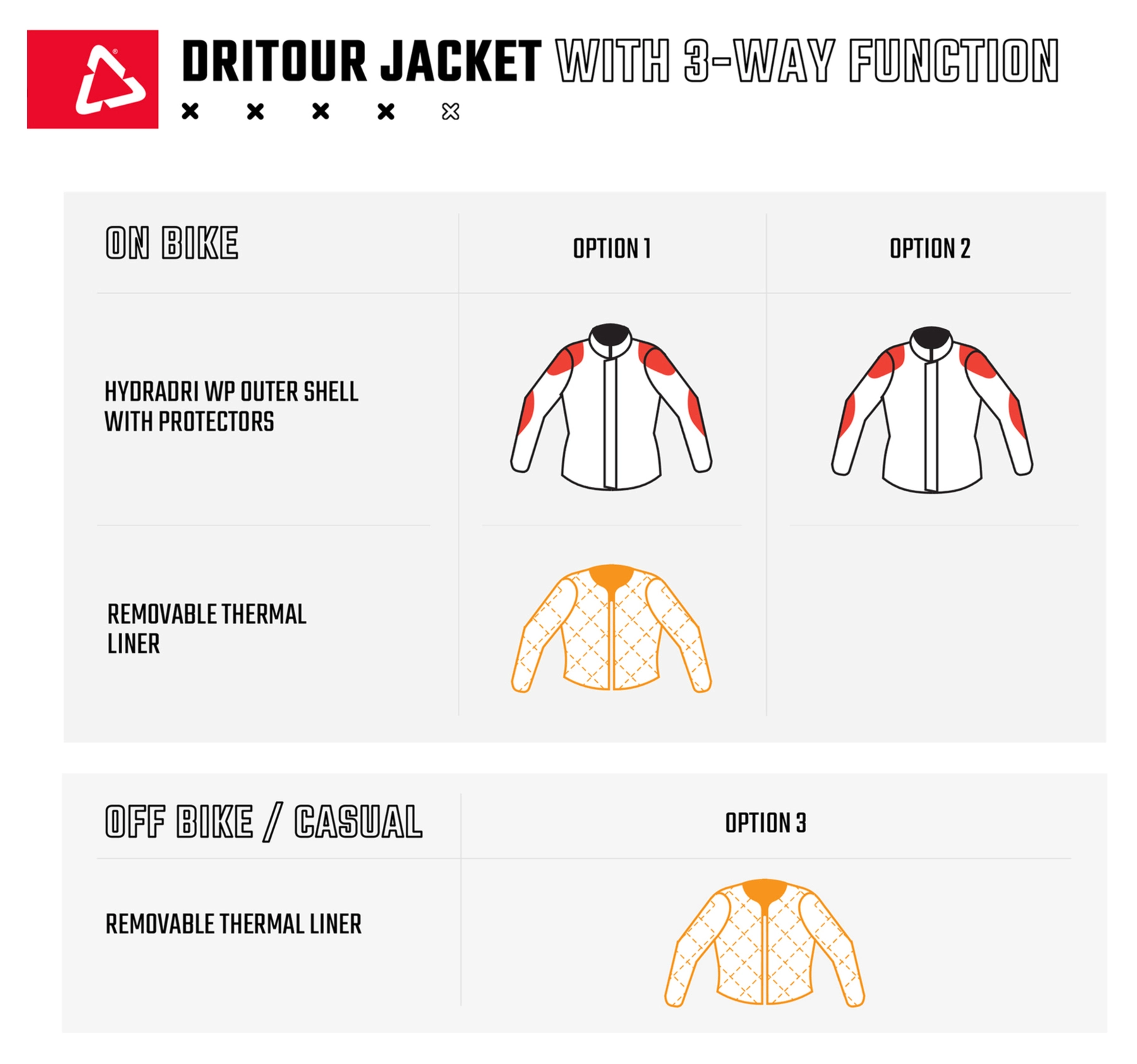 ADV Dritour 7.5 Louis Edition