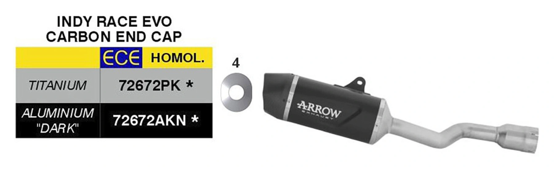 Indy Race Evo exhaust system