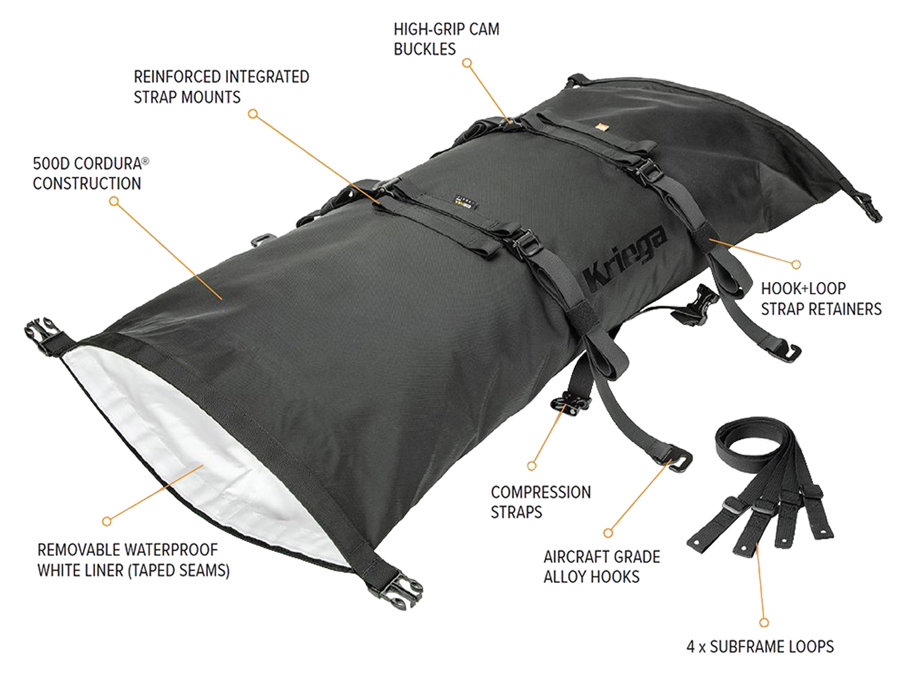 Rollpack