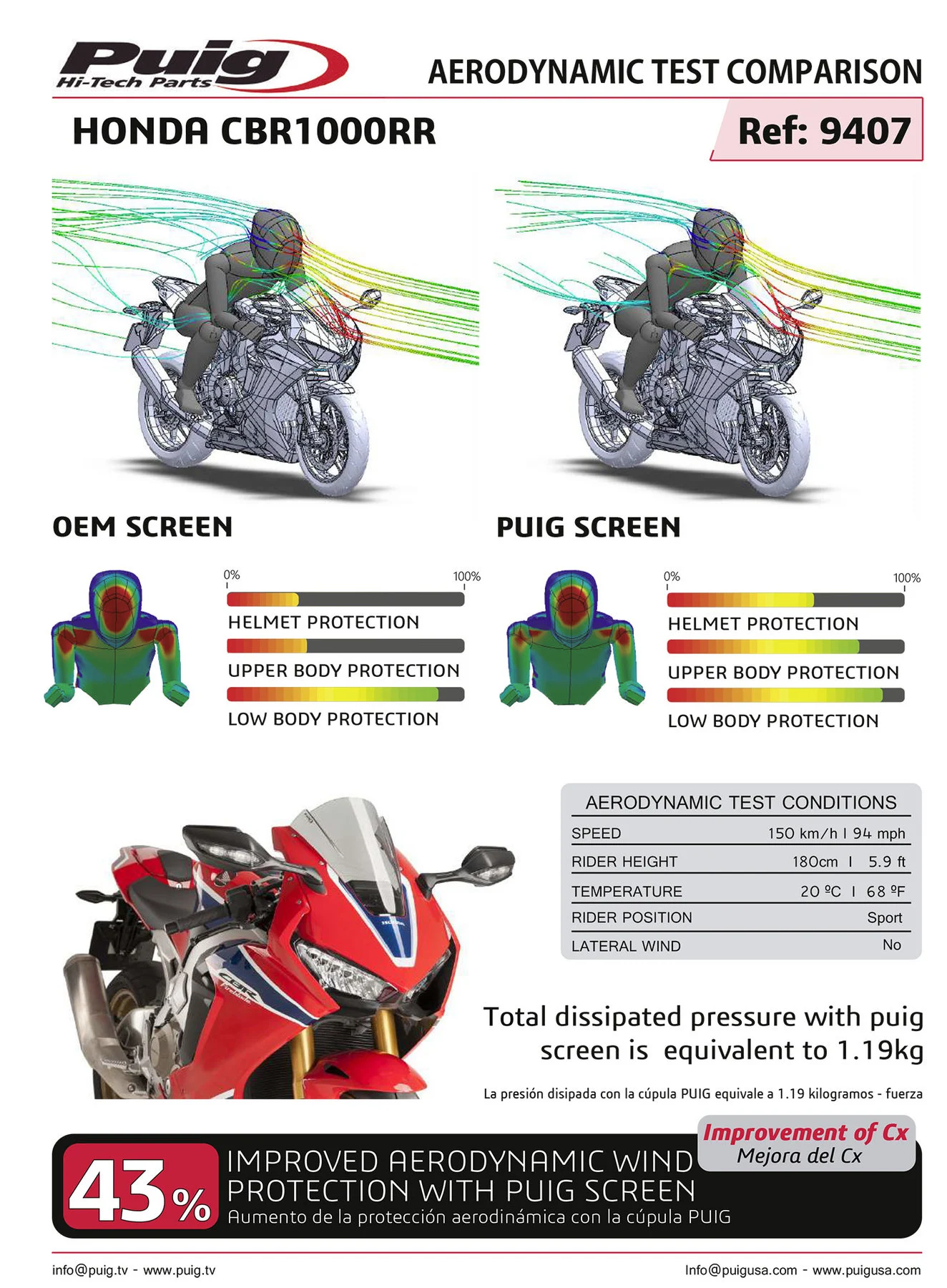 Bulle Racing Pour