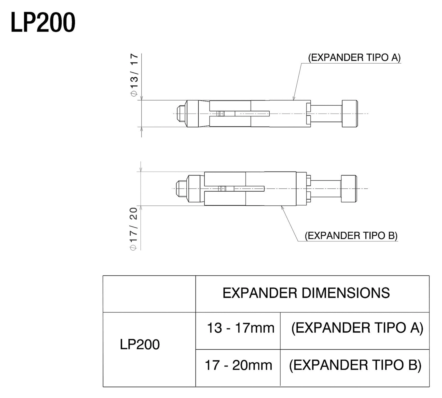 Mounting kit for bar end mirror, piece